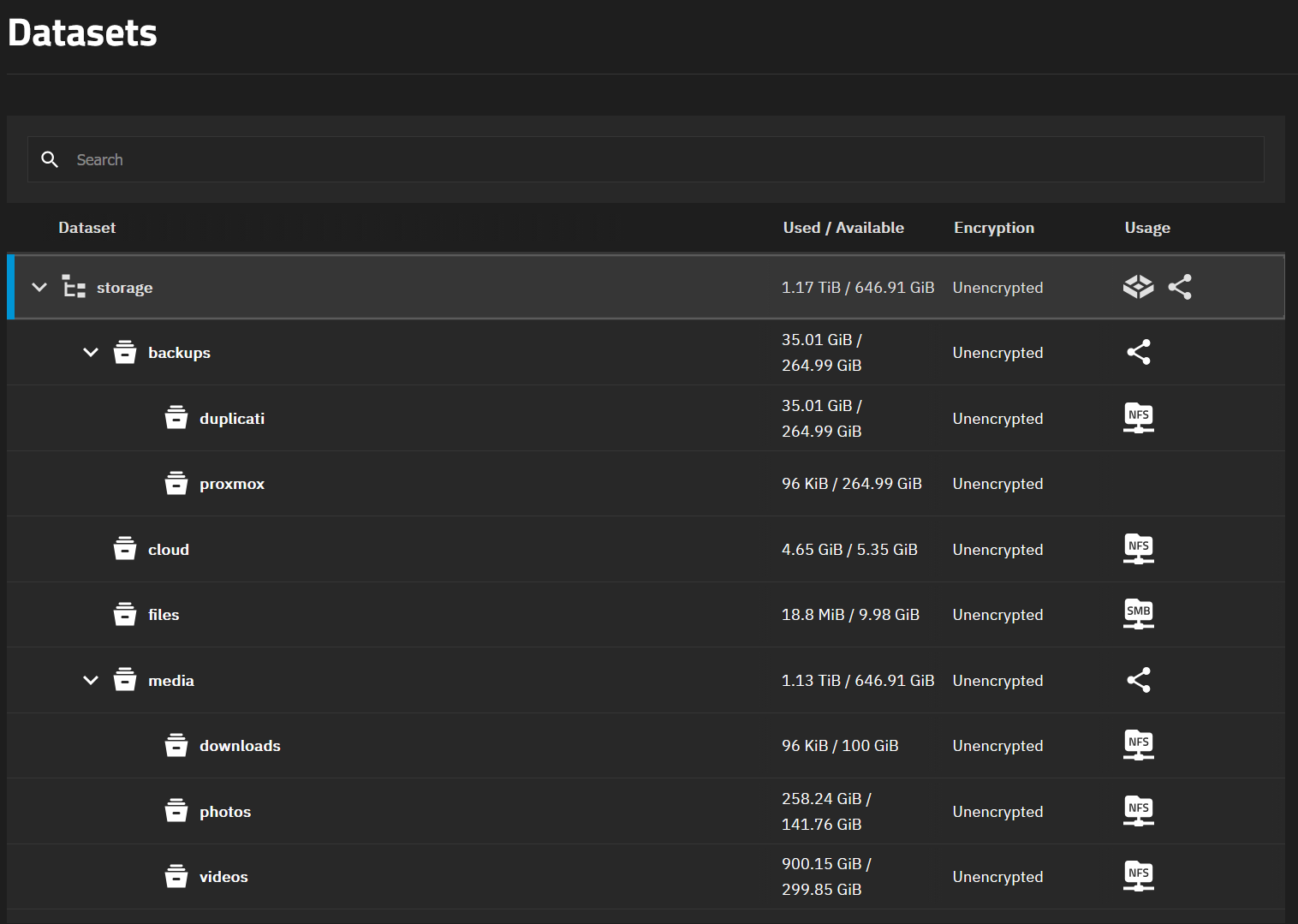 Disposition des datasets dans TrueNAS