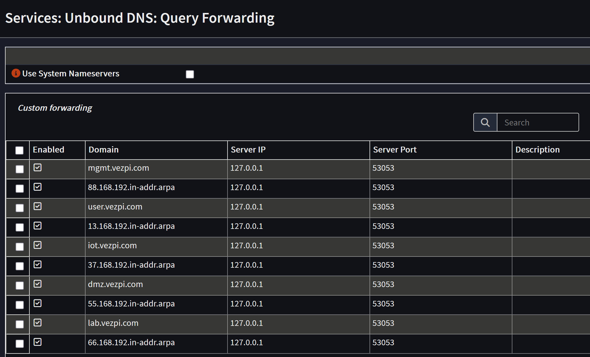 Configuration du transfert de requêtes d'Unbound DNS dans OPNsense