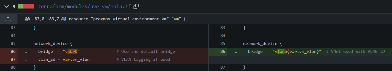 Terraform code change for the vlan66